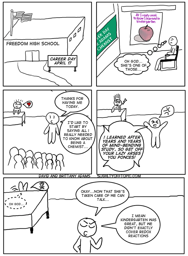 All I Really Needed to Know…