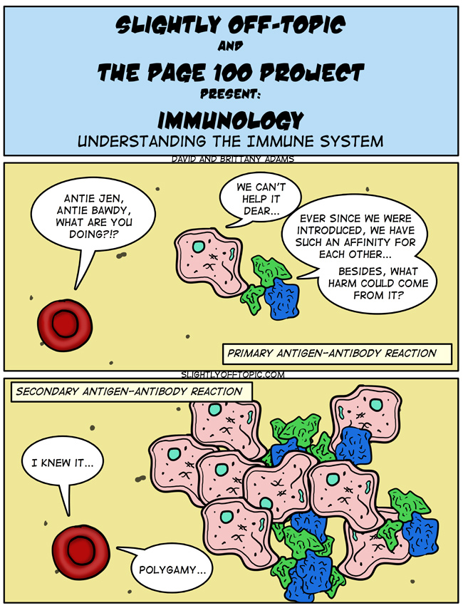 #356 – The Page 100 Project